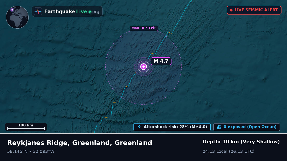 North Atlantic Ocean (Greenland)