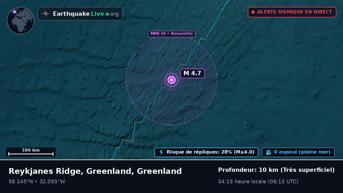 Océan Atlantique Nord (Greenland)