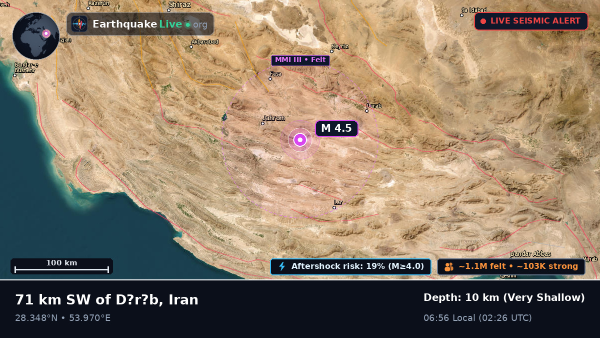 Fars, Iran