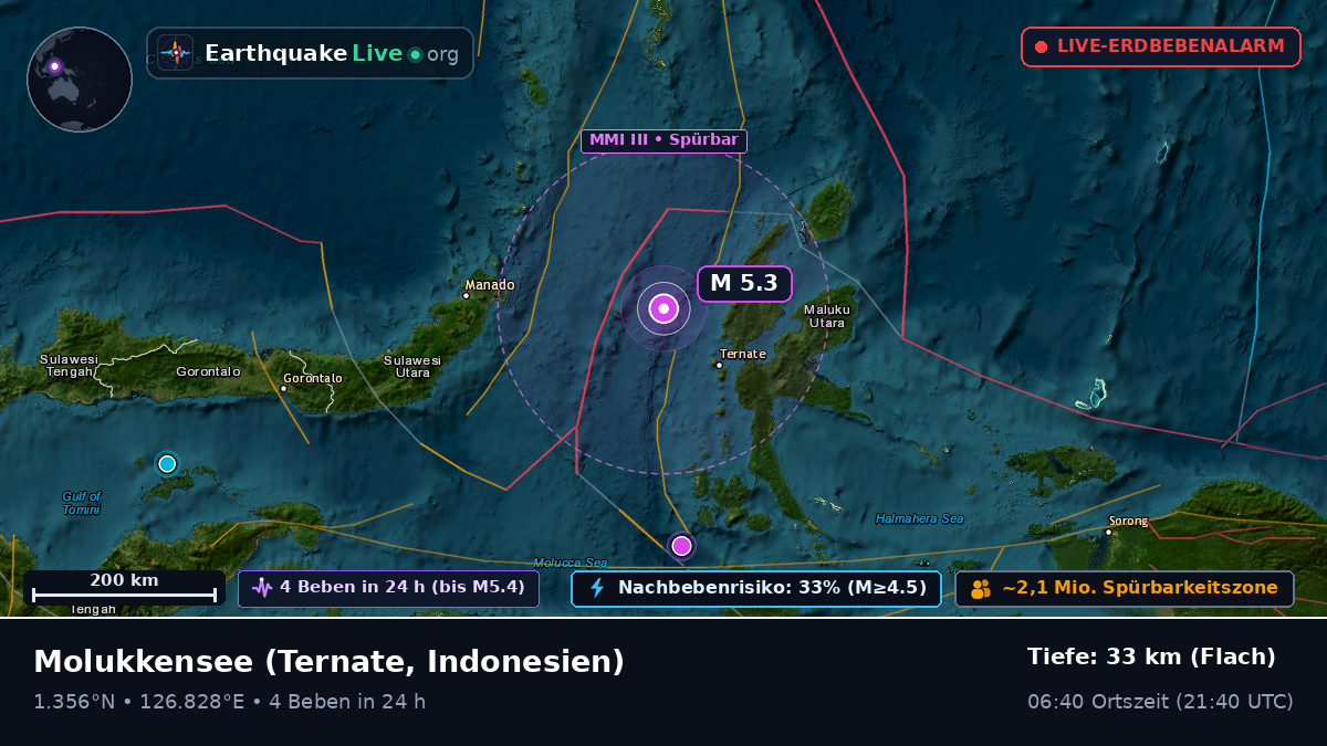 Molukkensee (Indonesien)