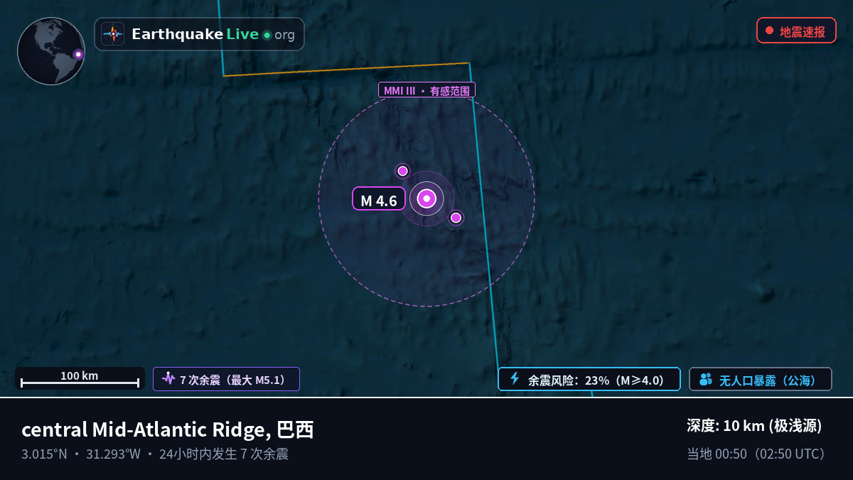 北大西洋 (巴西)