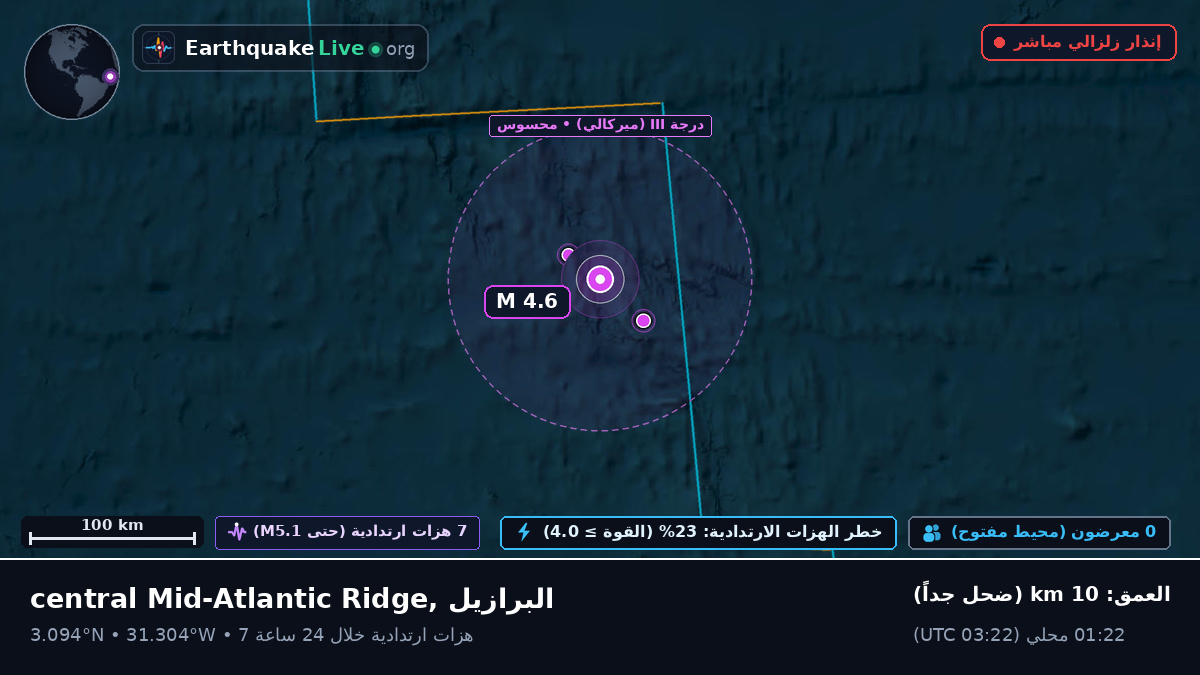 شمال المحيط الأطلسي (البرازيل)