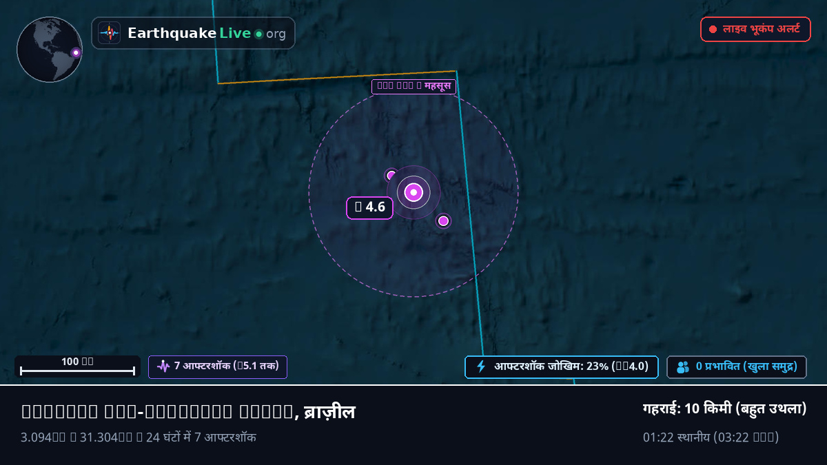 उत्तरी अटलांटिक महासागर (ब्राज़ील)
