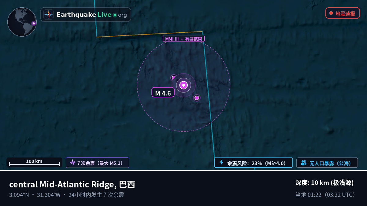 北大西洋 (巴西)