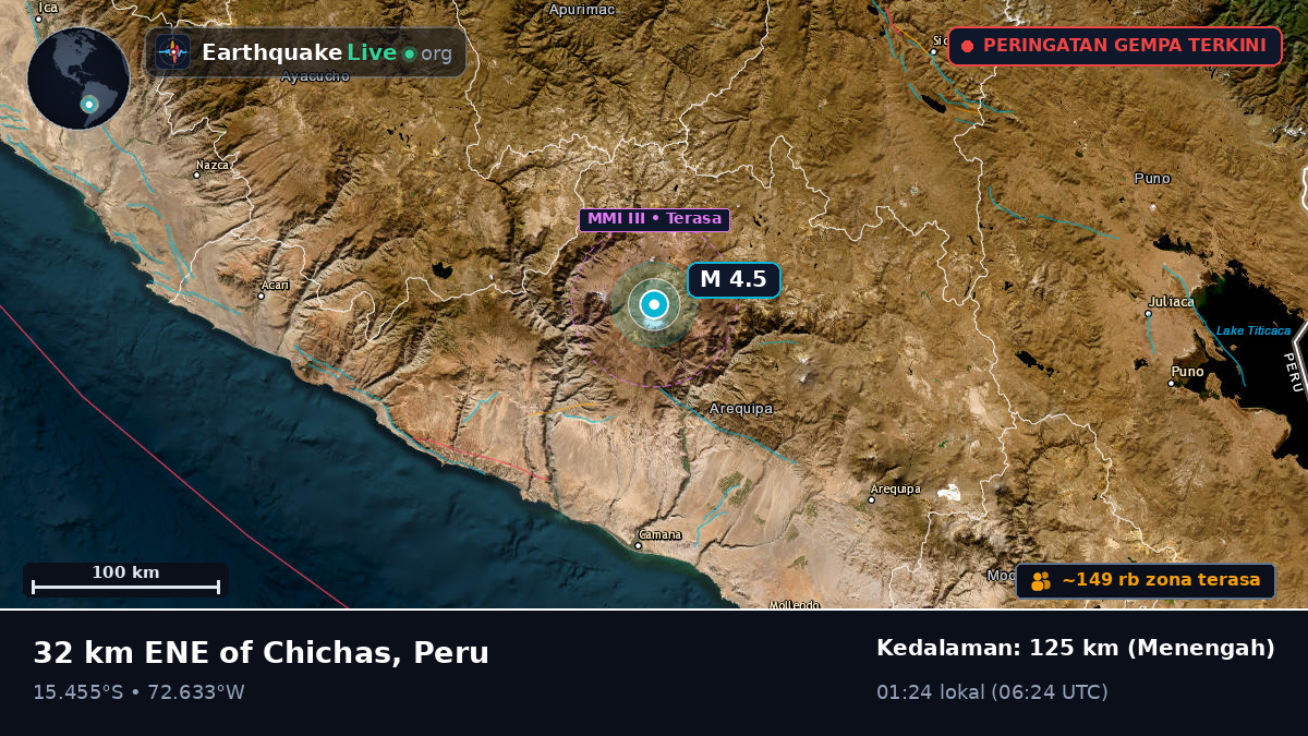 Arequipa, Peru
