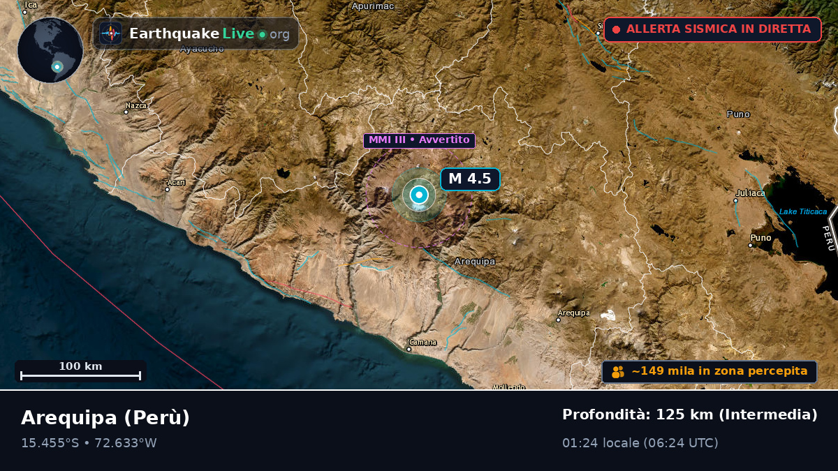Arequipa, Perù