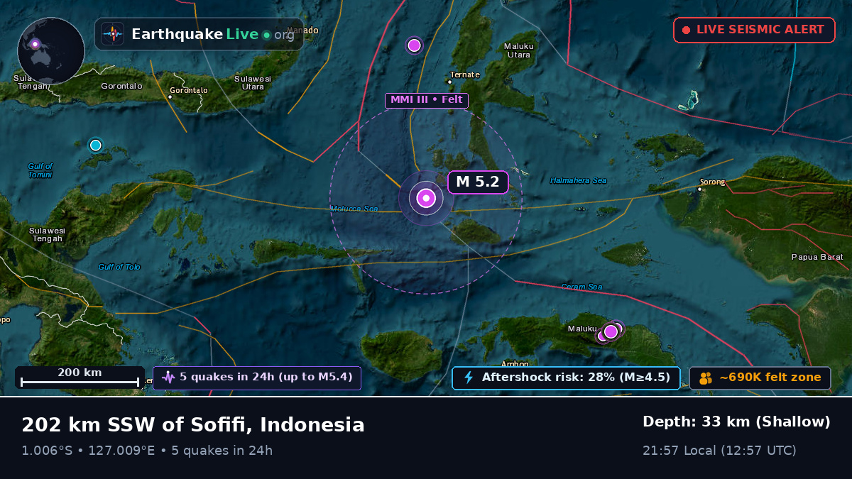 Molucca Sea (Indonesia)