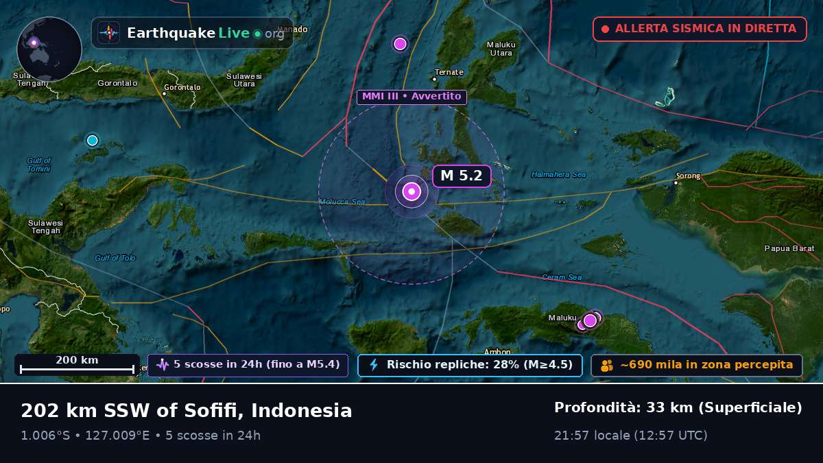 Mare delle Molucche (Indonesia)