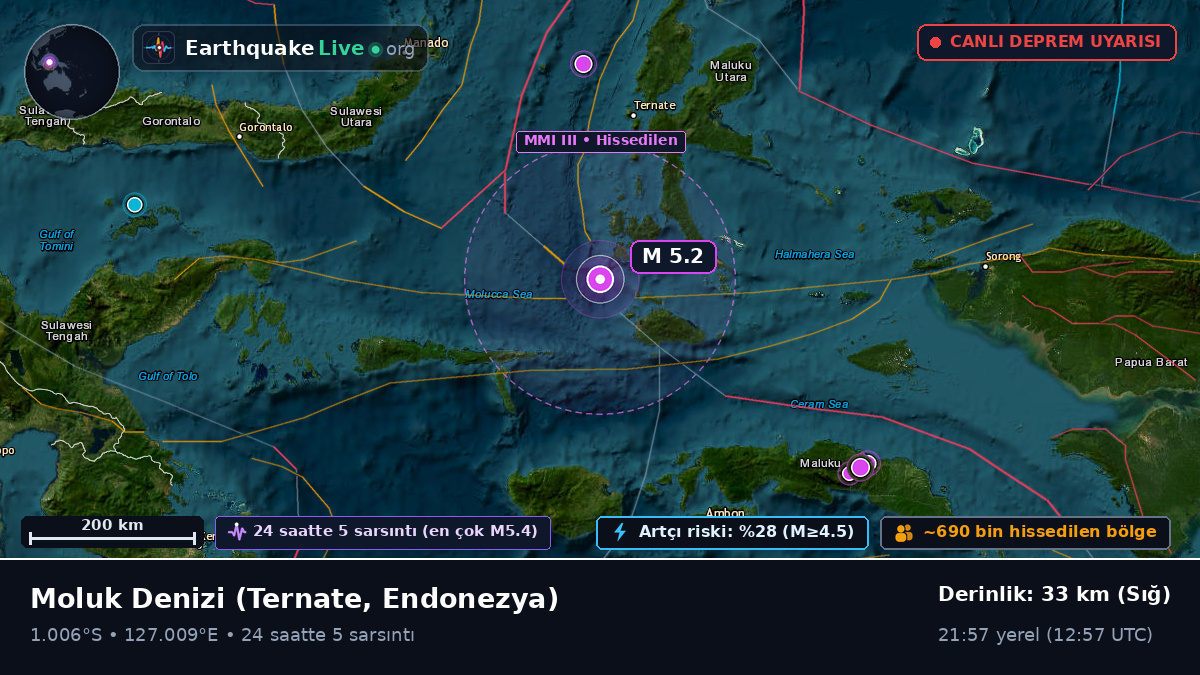 Moluk Denizi (Endonezya)