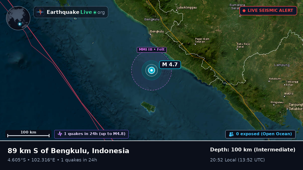Off the coast of Bengkulu, Indonesia
