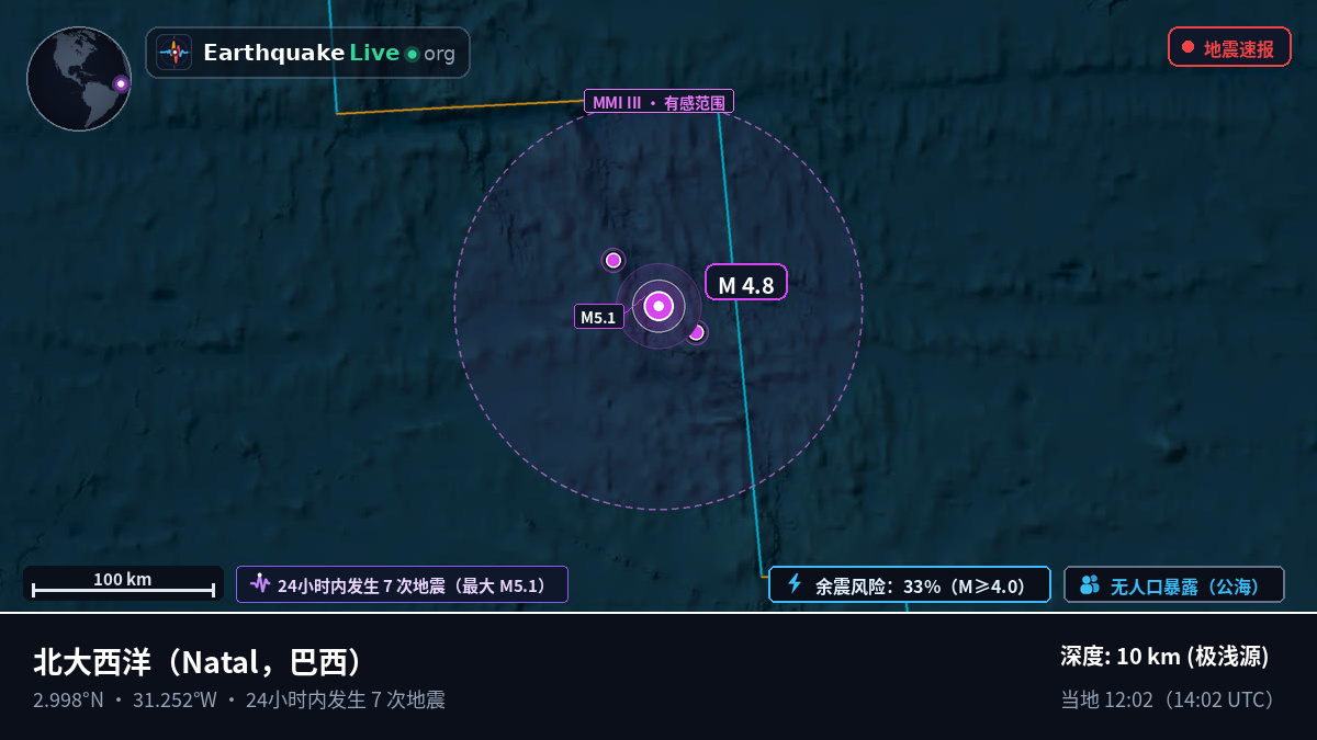 北大西洋 (巴西)