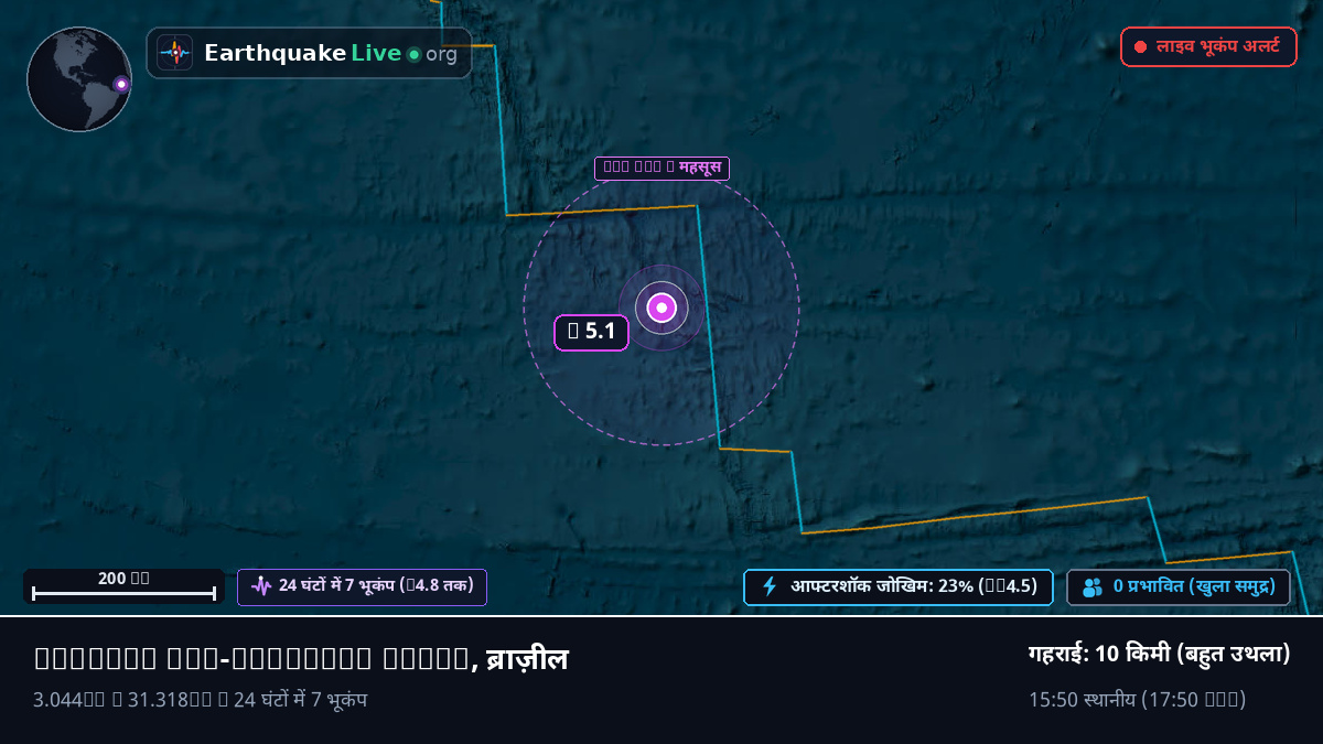 उत्तरी अटलांटिक महासागर (ब्राज़ील)