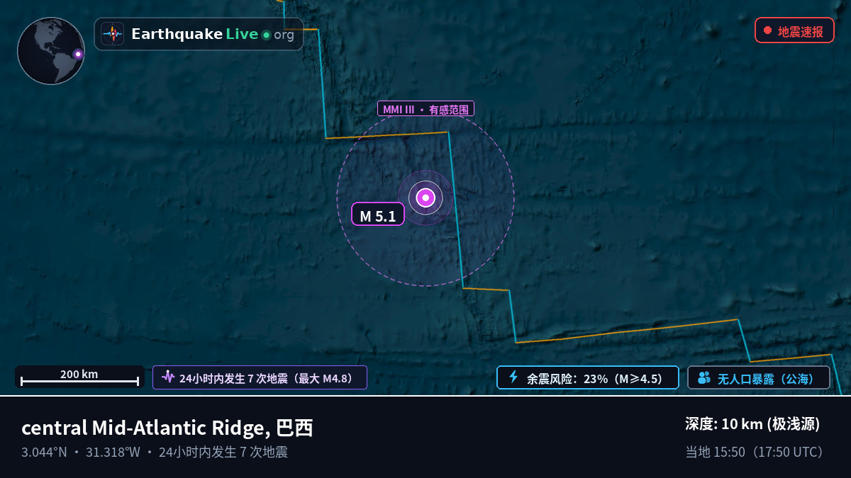 北大西洋 (巴西)