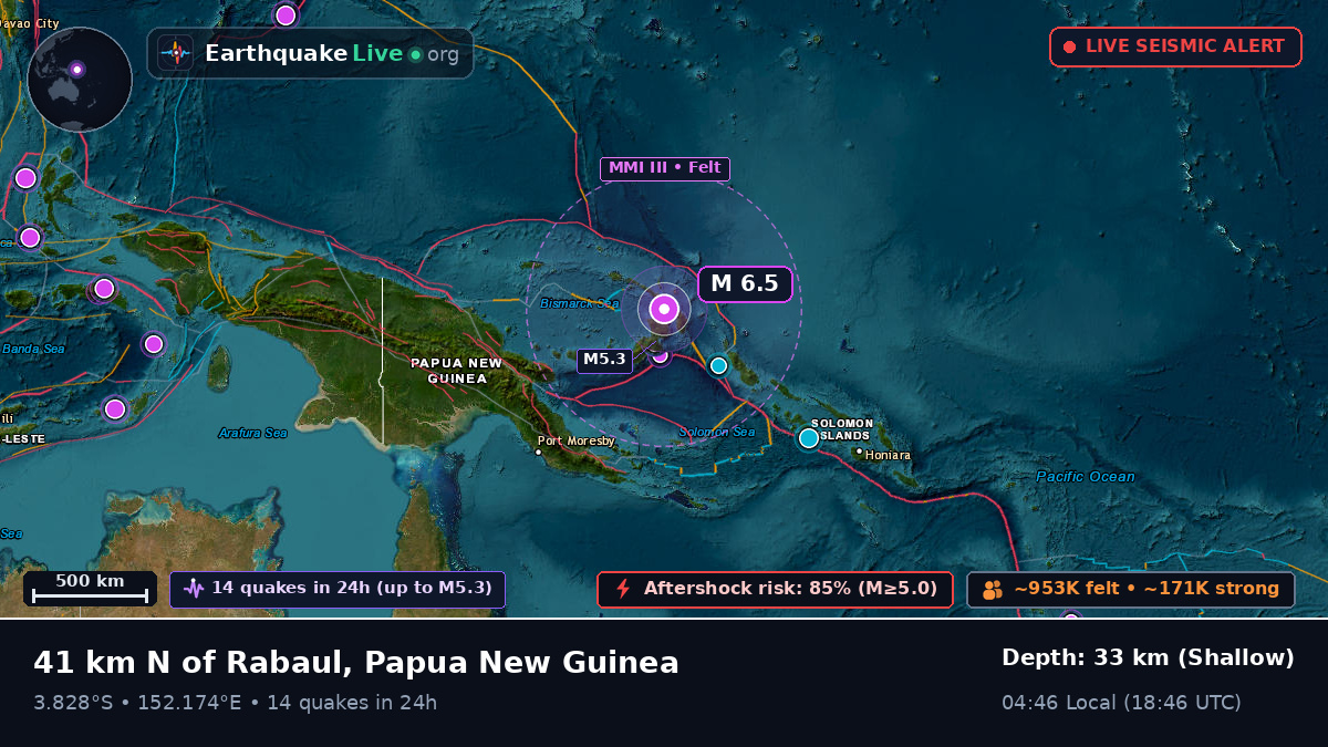 Off the coast of Rabaul, Papua New Guinea