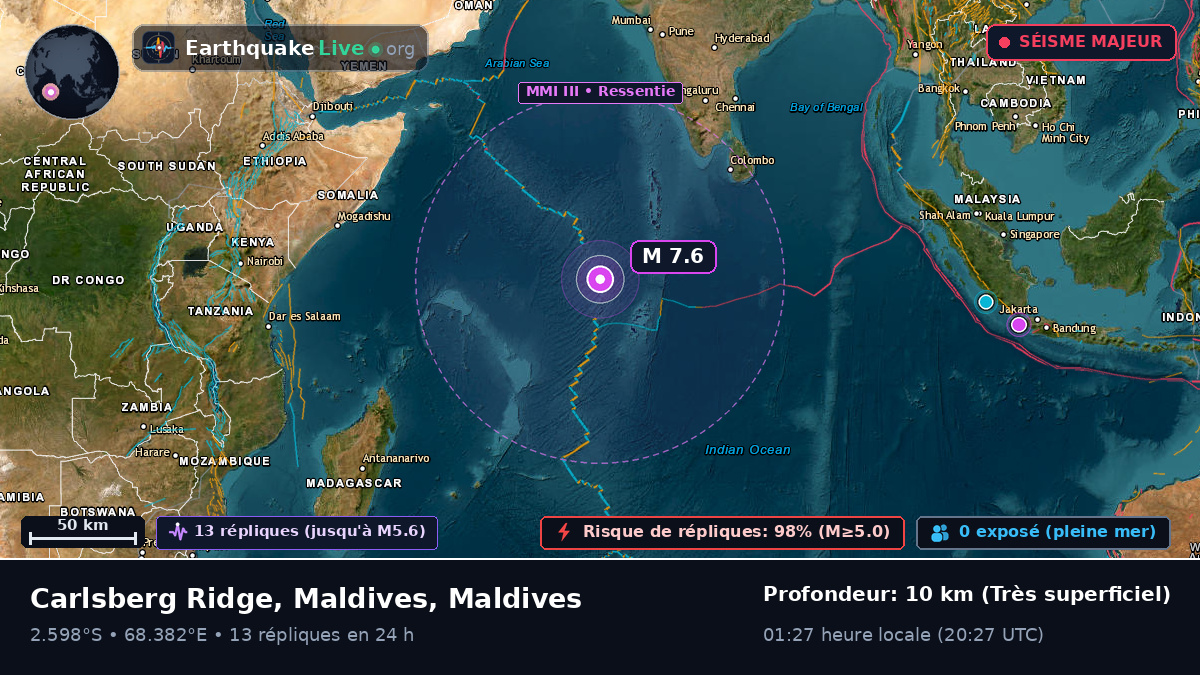 Océan Indien (Maldives)