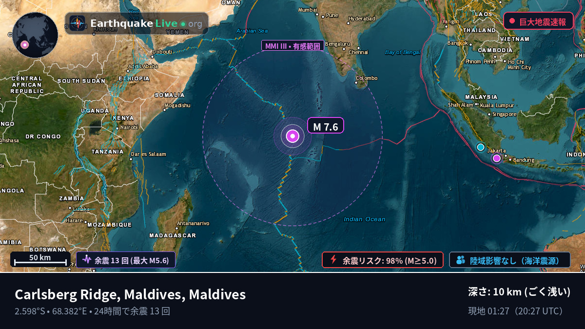 インド洋 (Maldives)