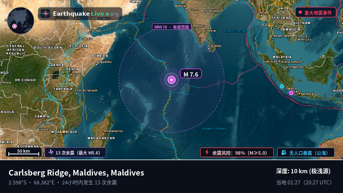印度洋 (Maldives)