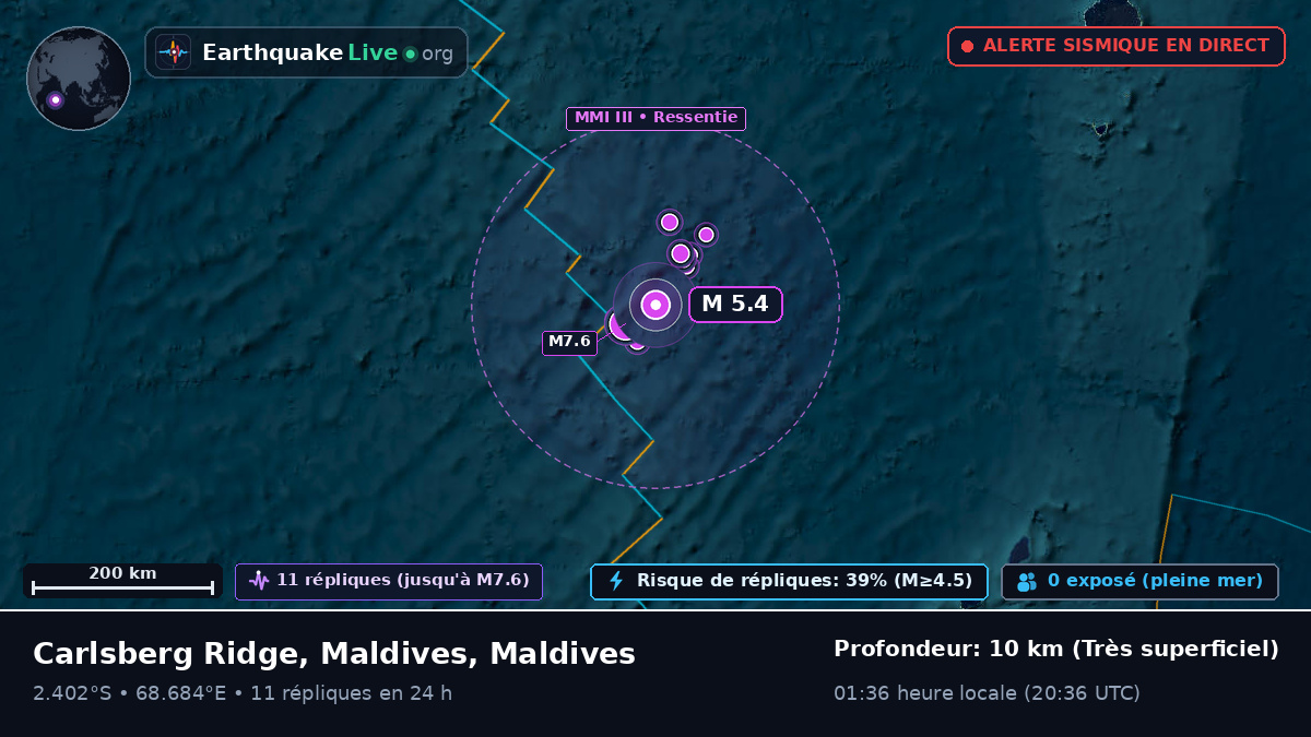 Océan Indien (Maldives)