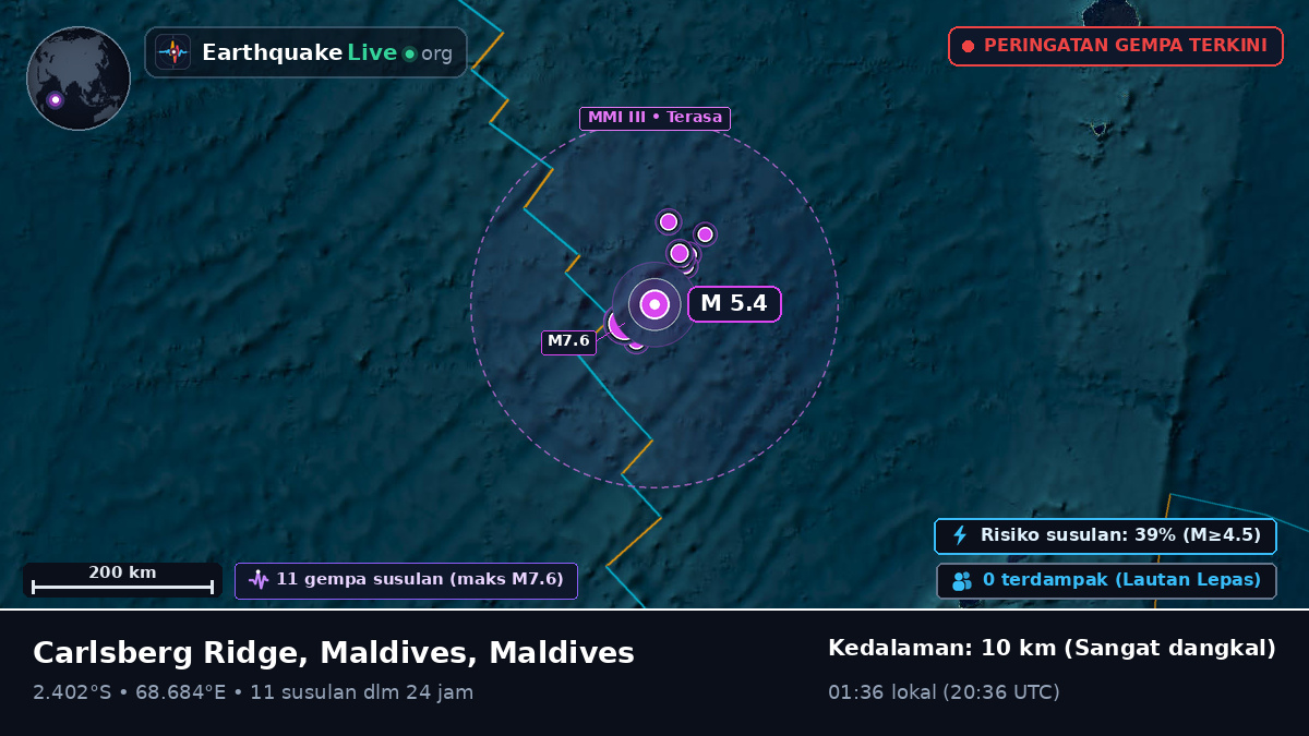Samudra Hindia (Maldives)