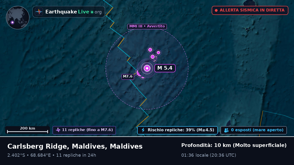Oceano Indiano (Maldives)
