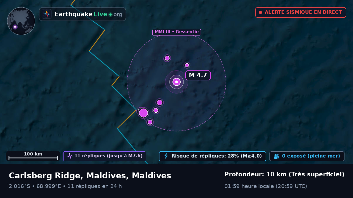 Océan Indien (Maldives)