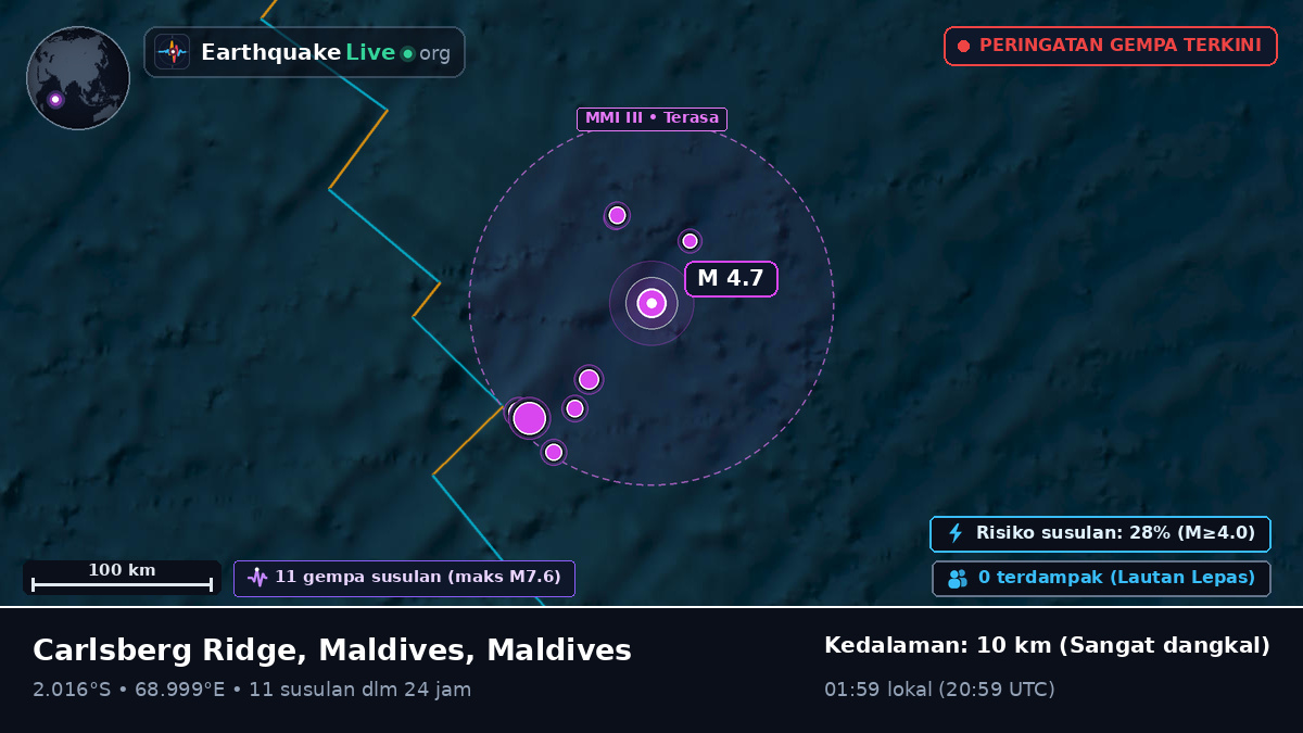 Samudra Hindia (Maldives)