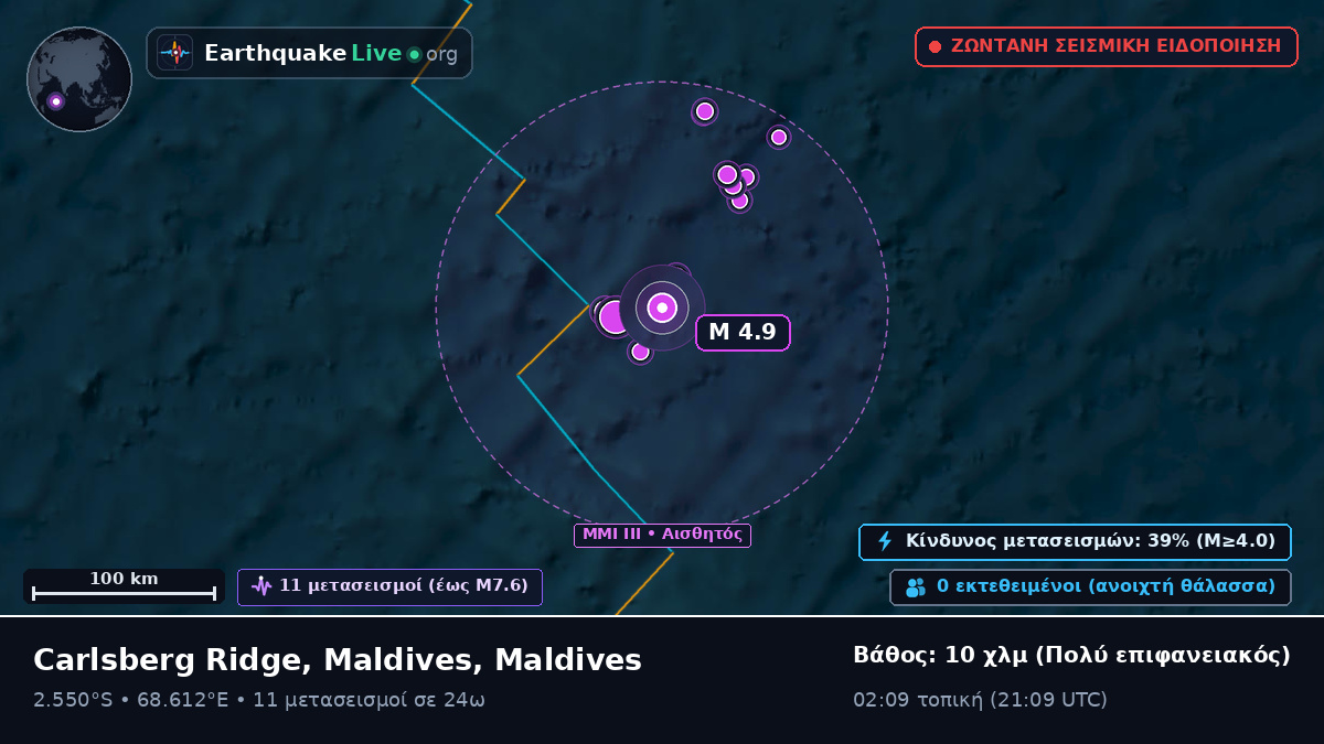 Ινδικός Ωκεανός (Maldives)
