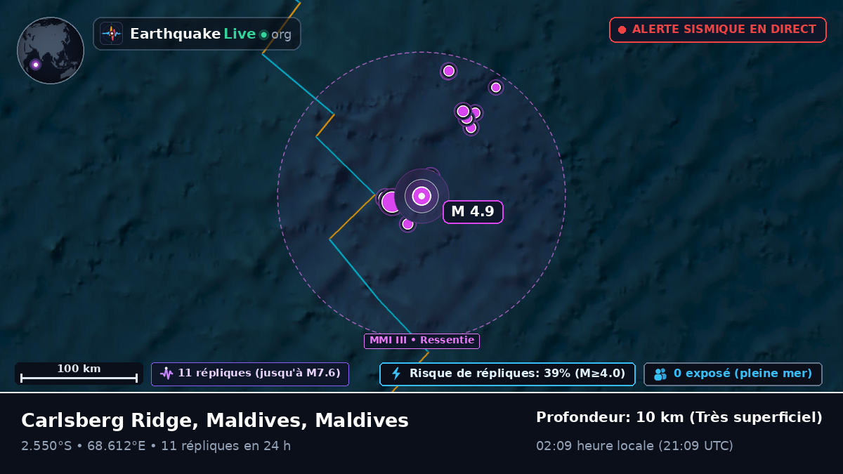 Océan Indien (Maldives)
