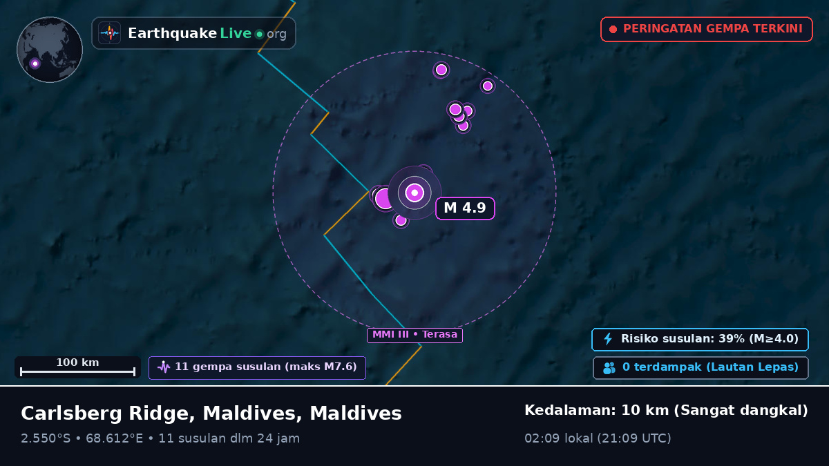Samudra Hindia (Maldives)
