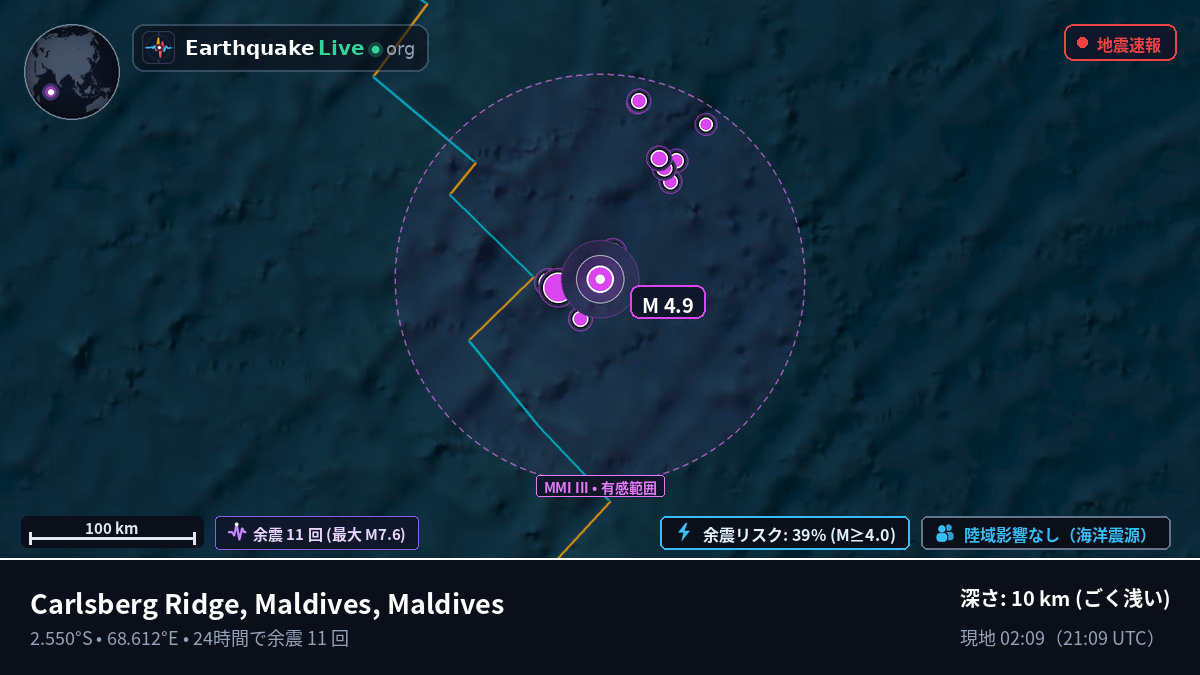 インド洋 (Maldives)