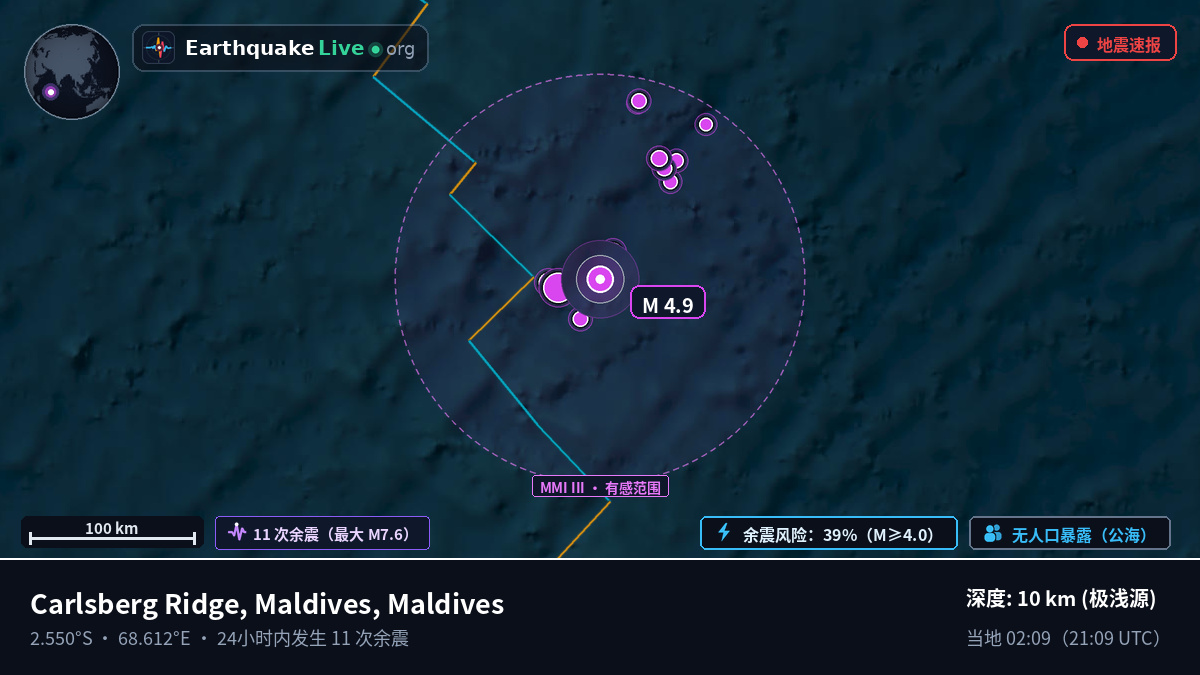 印度洋 (Maldives)