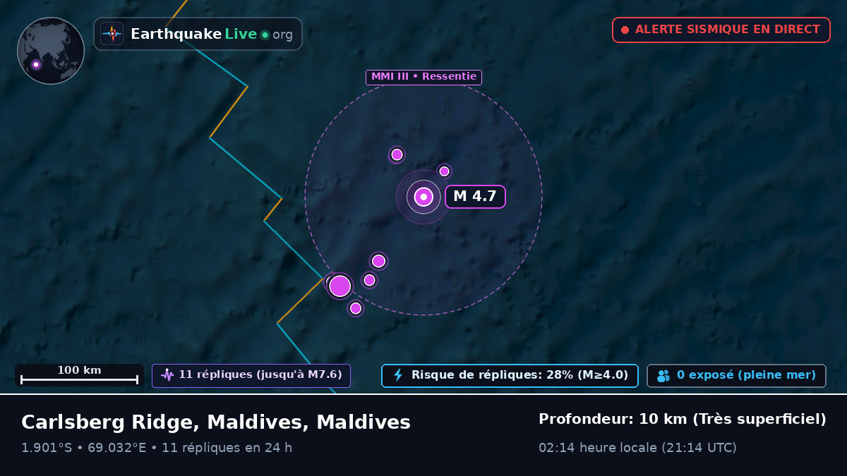 Océan Indien (Maldives)