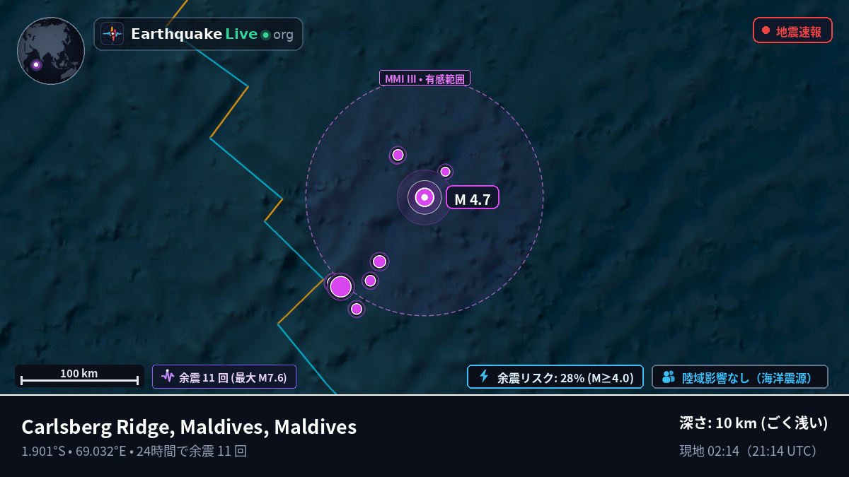 インド洋 (Maldives)