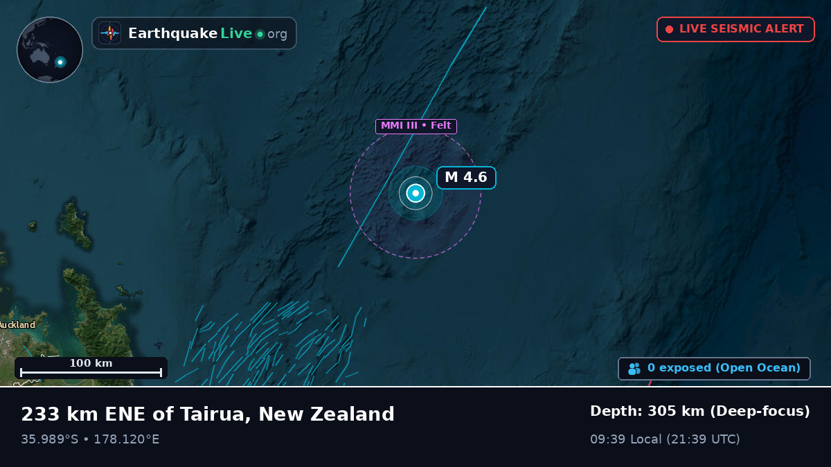 Off the coast of Whakatane, New Zealand