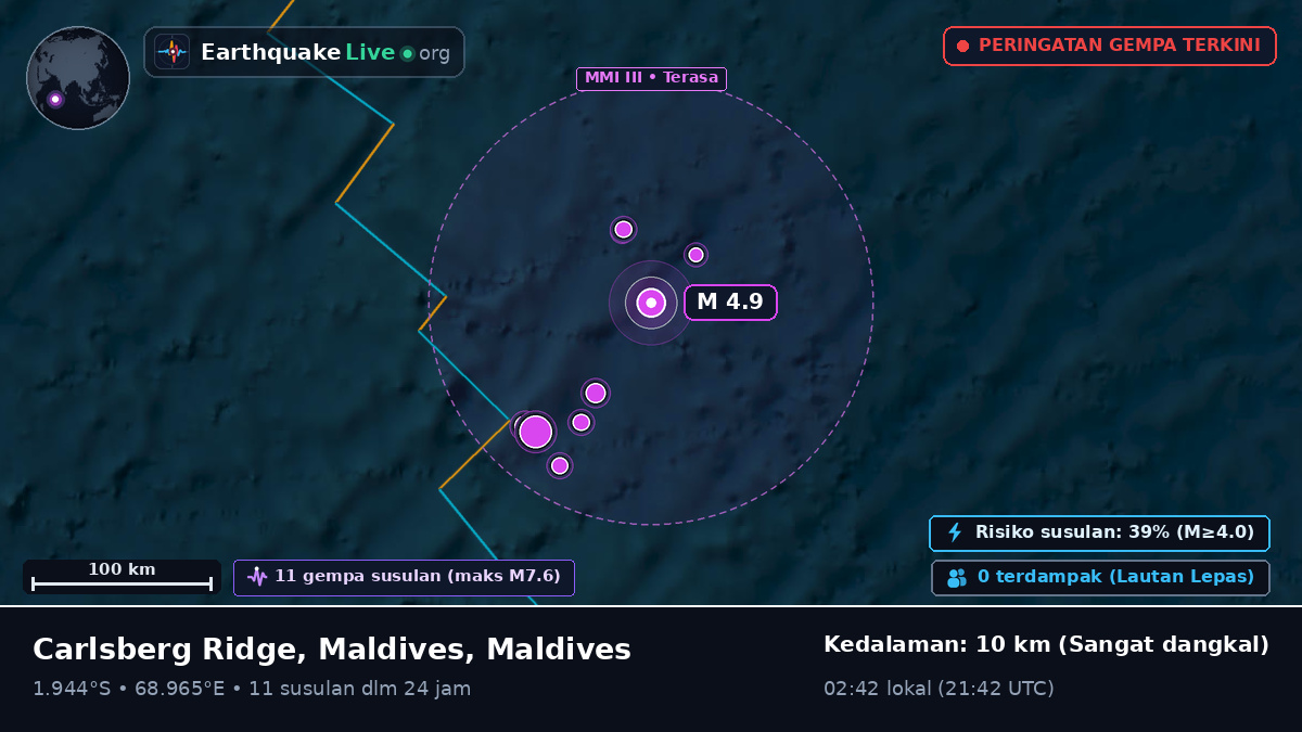 Samudra Hindia (Maldives)