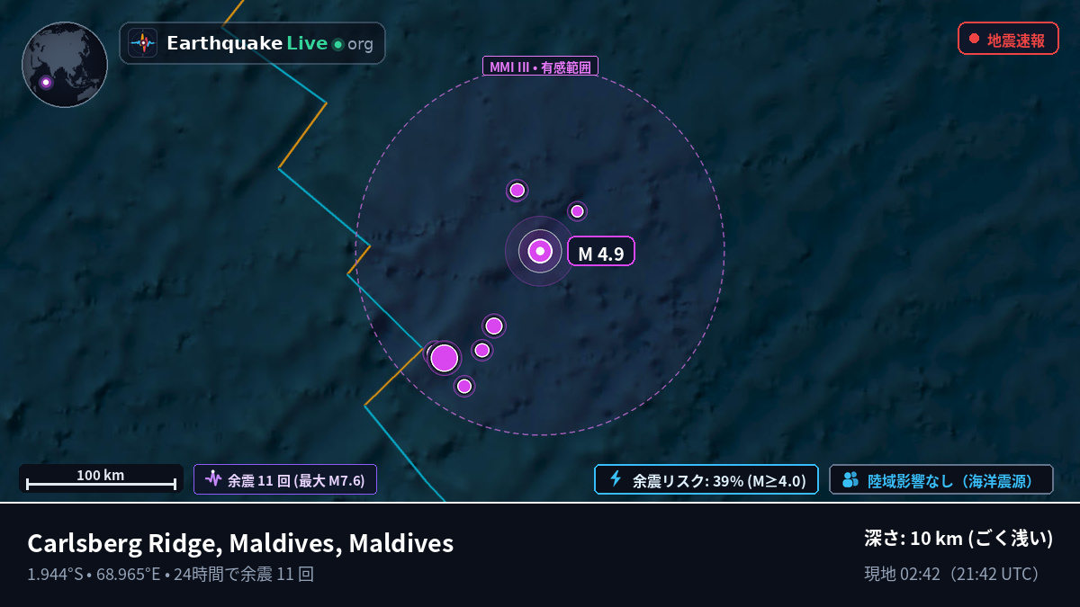 インド洋 (Maldives)