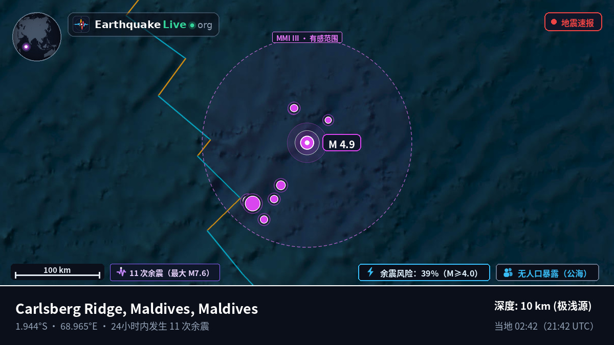 印度洋 (Maldives)