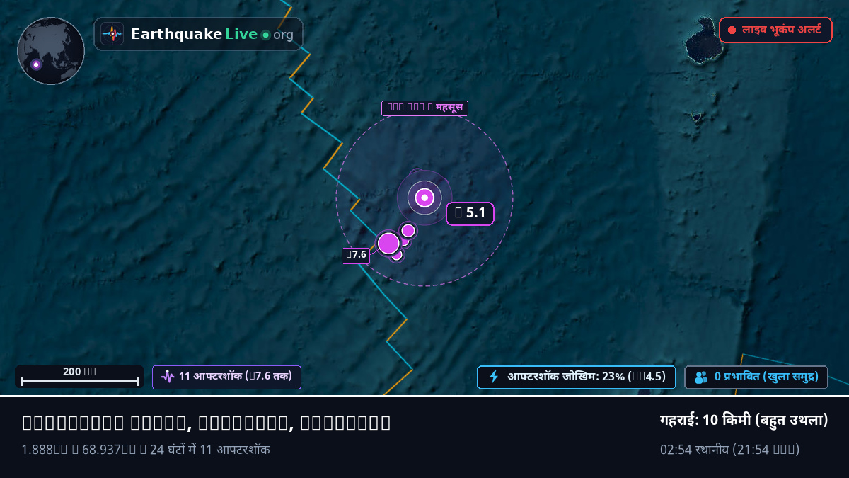 हिंद महासागर (Maldives)