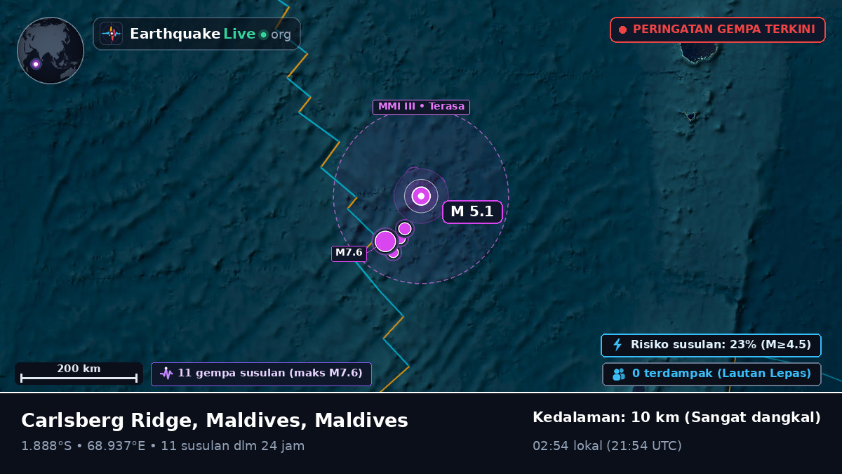 Samudra Hindia (Maldives)