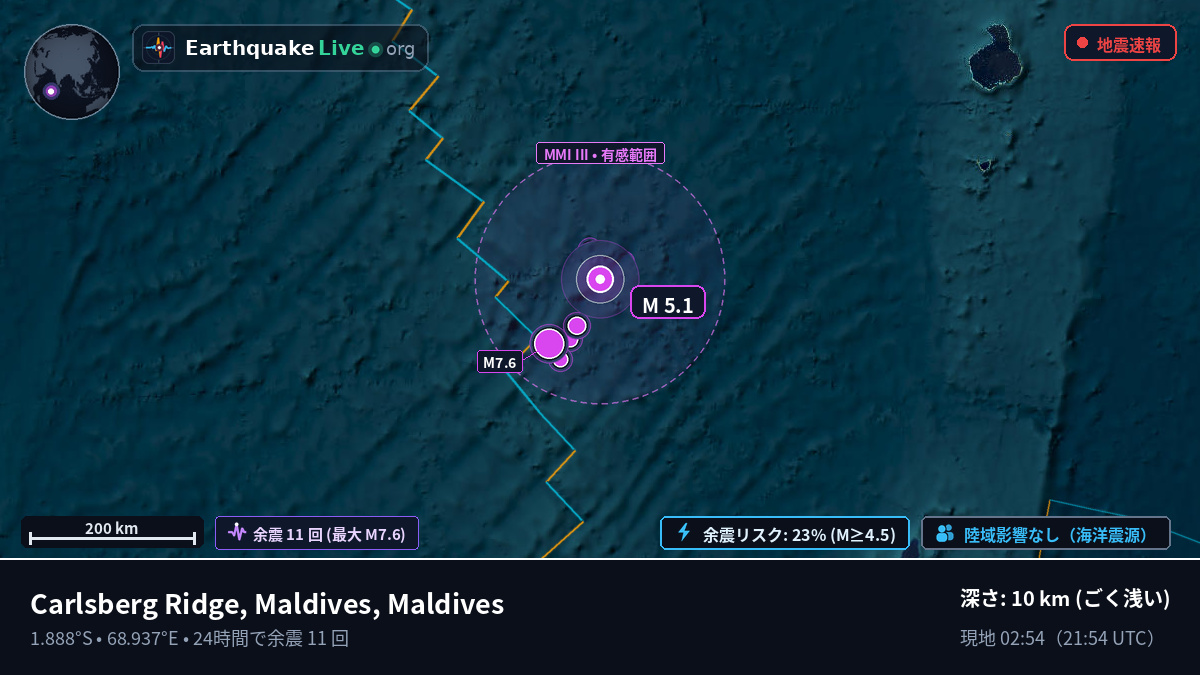 インド洋 (Maldives)