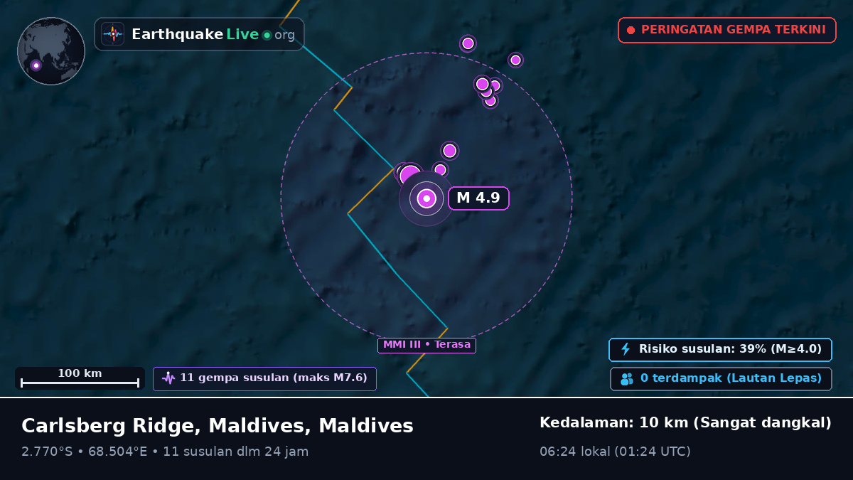 Samudra Hindia (Maldives)