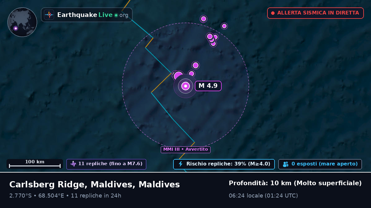 Oceano Indiano (Maldives)