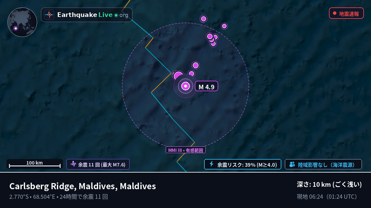 インド洋 (Maldives)