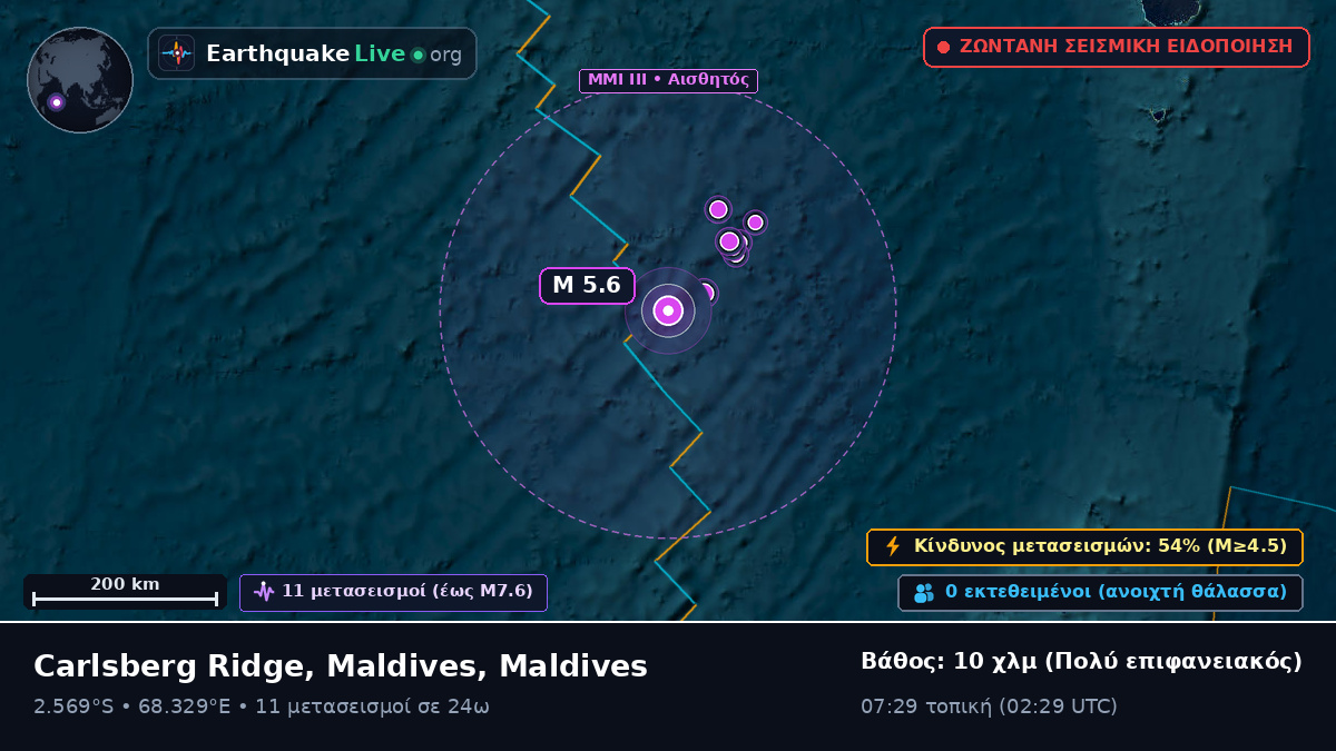 Ινδικός Ωκεανός (Maldives)