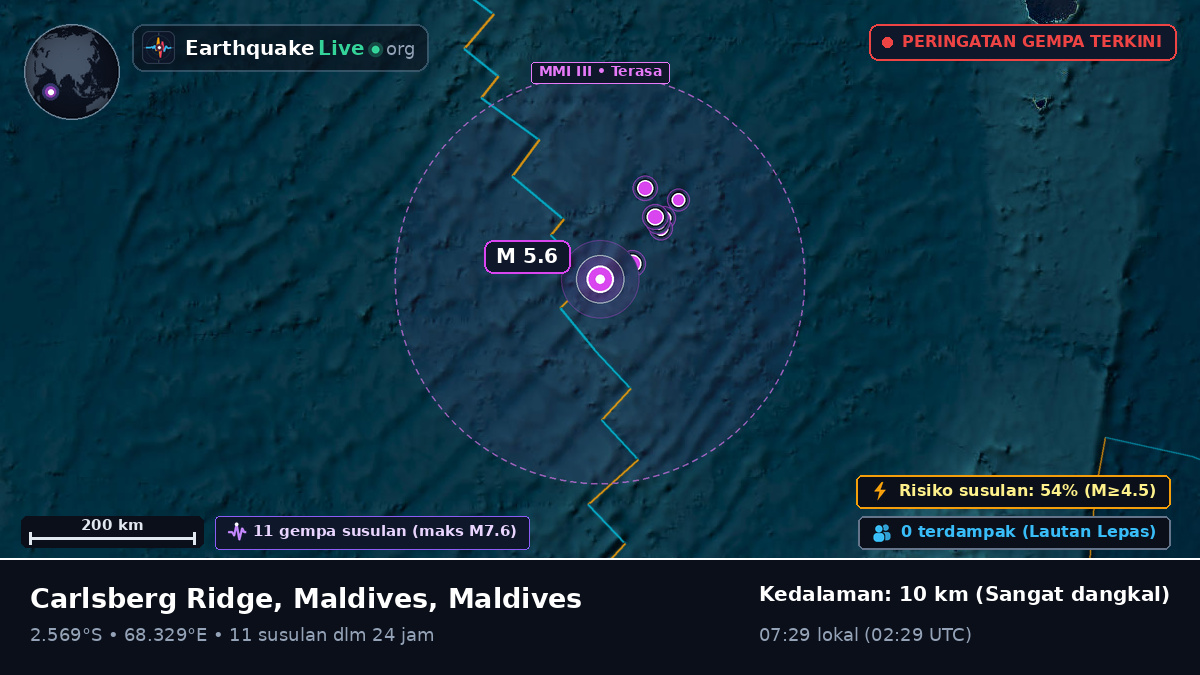 Samudra Hindia (Maldives)
