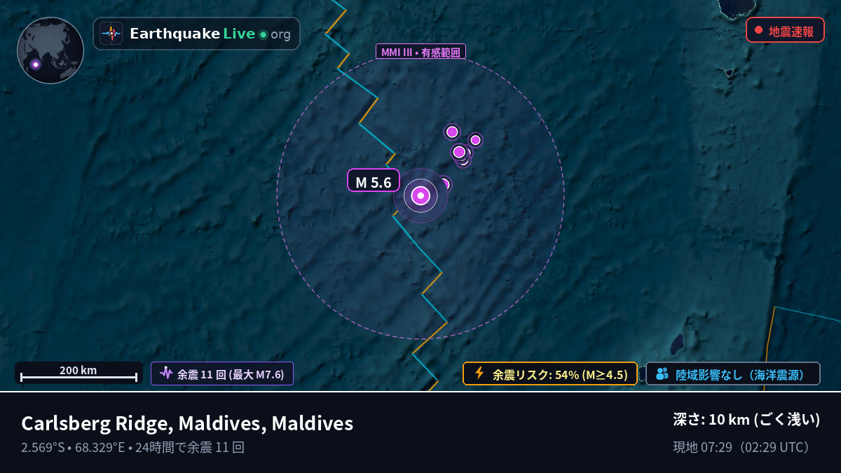 インド洋 (Maldives)
