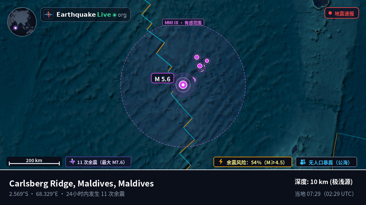印度洋 (Maldives)