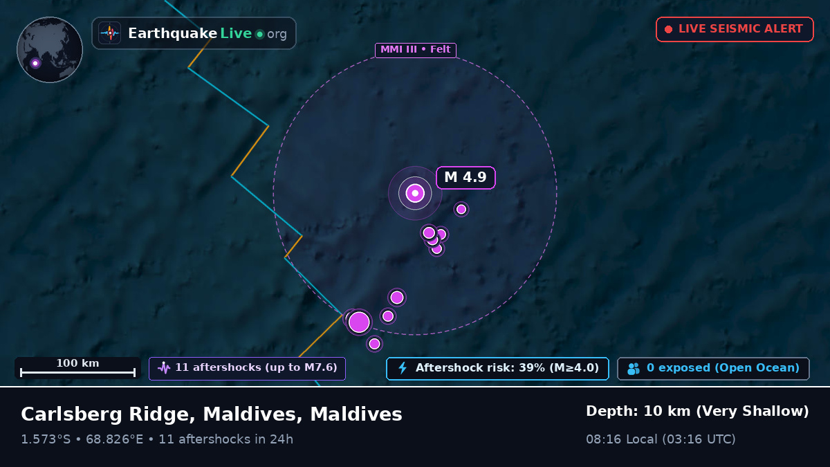 Indian Ocean (Maldives)