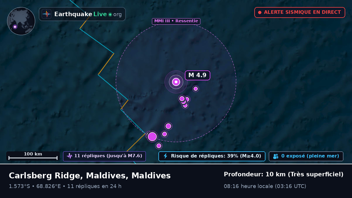 Océan Indien (Maldives)