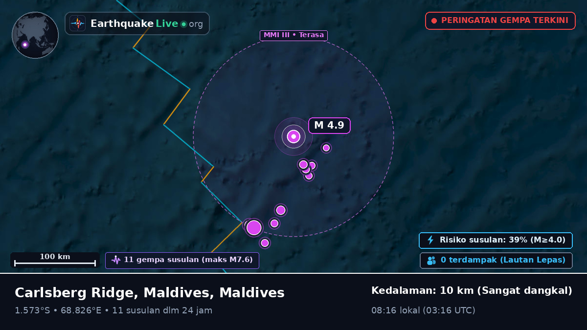 Samudra Hindia (Maldives)